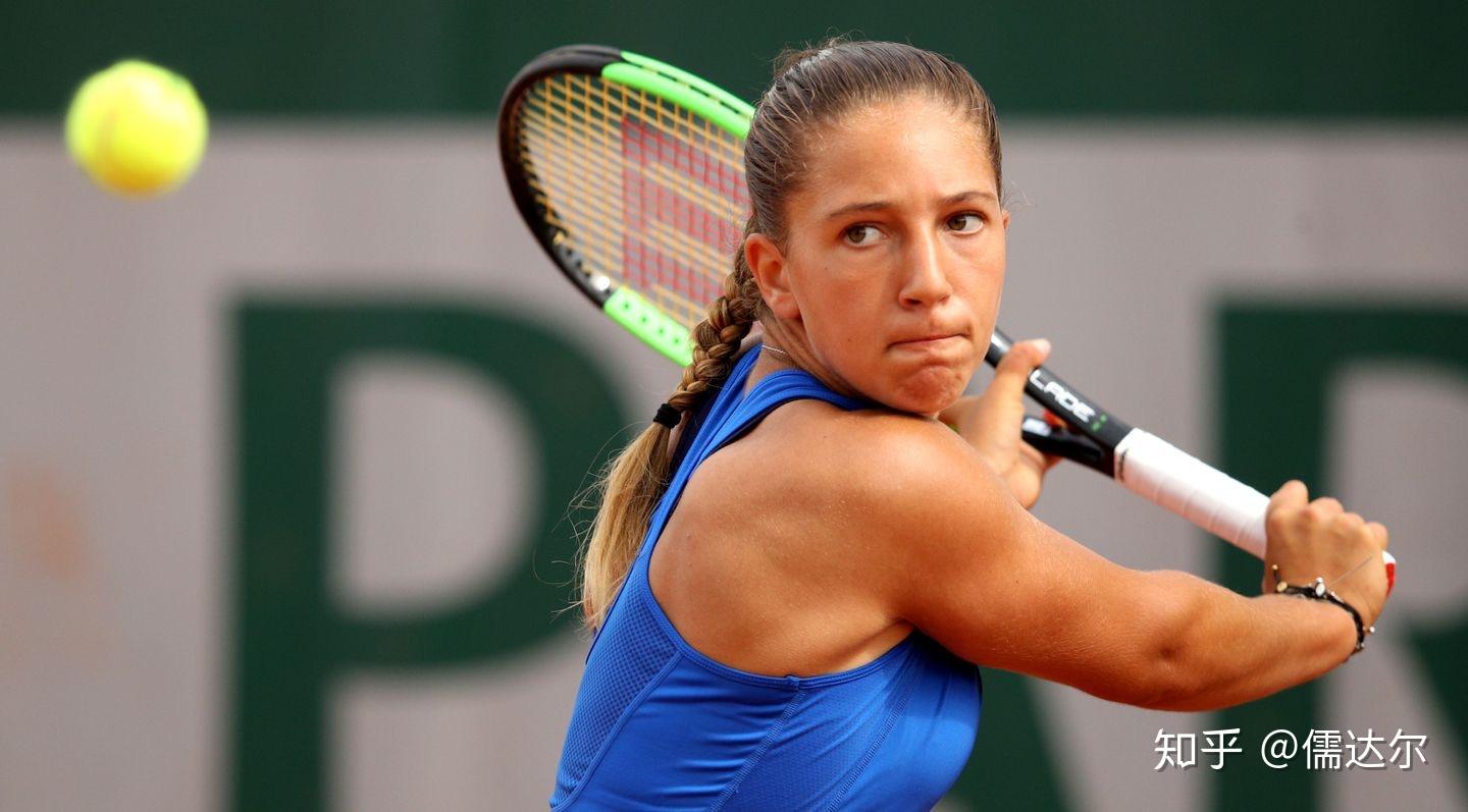 对整个排名 对整个排名