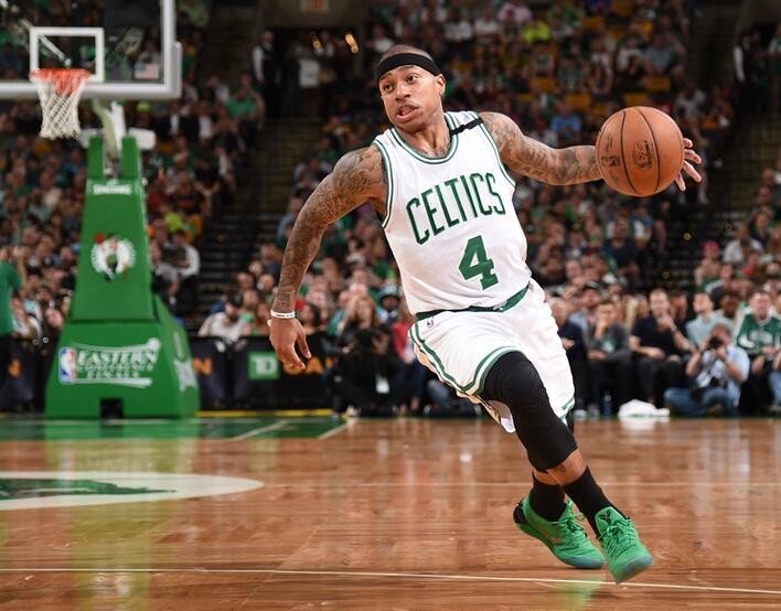 索排名表现 索排名表现