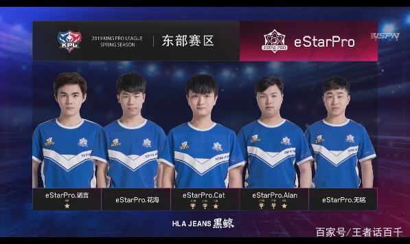 激的篮球盛 激的篮球盛